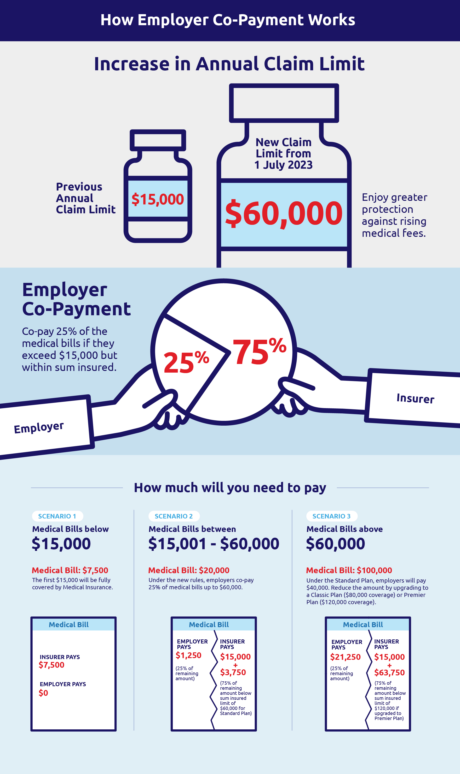 Getting maid insurance? Here’s your guide to MOM’s latest requirements